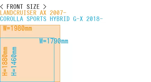 #LANDCRUISER AX 2007- + COROLLA SPORTS HYBRID G-X 2018-